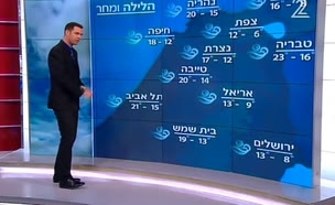 תחזית מזג האוויר