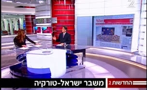 טורקיה מחפשת בפייסבוק את החיילים