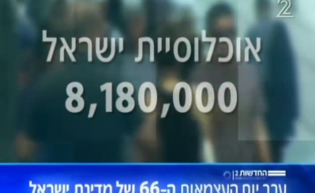 יום העצמאות: בישראל 8.1 מיליון