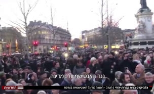 גילויי האנטישמיות בצרפת