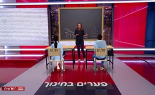 ישראל: מקום ראשון בפערים בחינוך