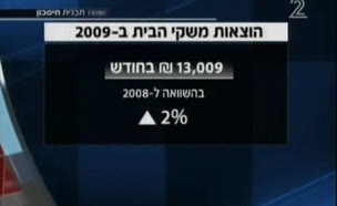 דוח: כמה מוציאה משפחה ישראלית בחודש?